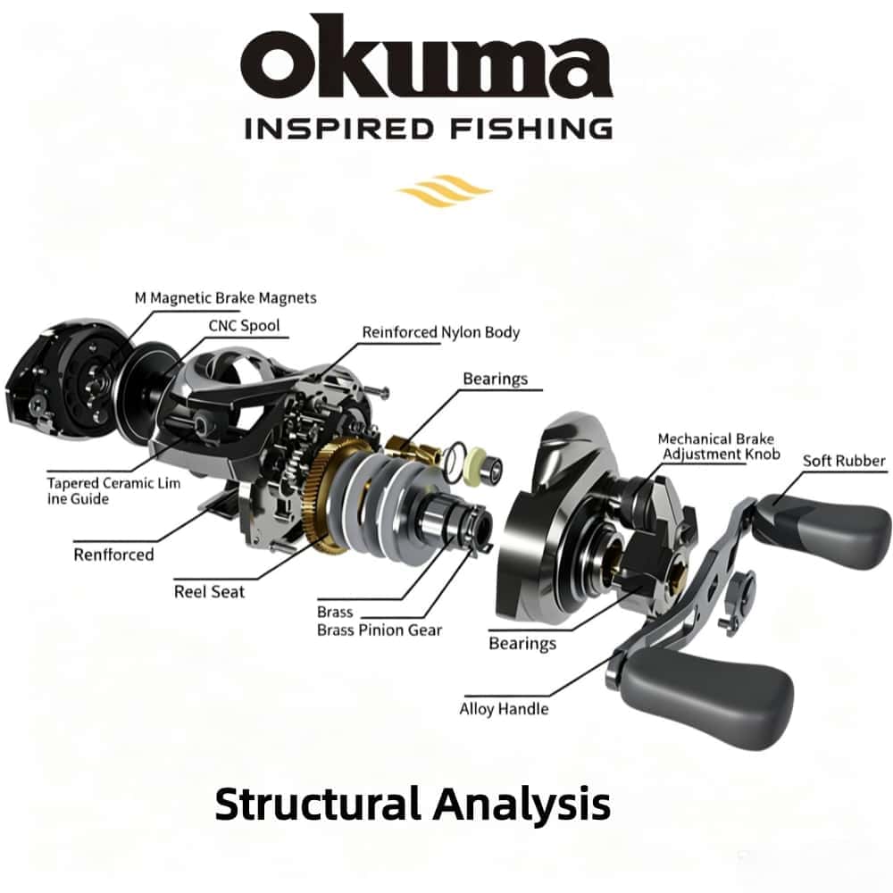 New Okuma Fishing Reel 7.2:1 W - đánh giá và giá Kastking Reel Zephyr