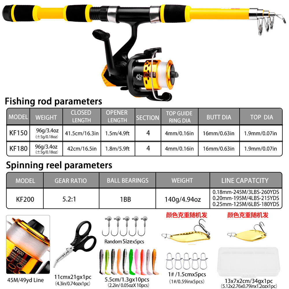 Surf Sea Beach Casting Fibergl - đánh giá và giá Fishing Boat Fiberglass